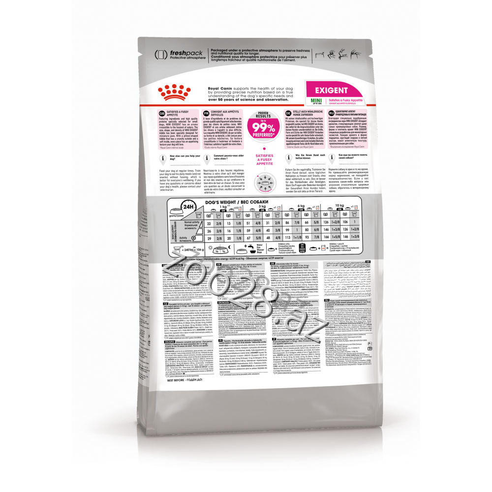 Royal Canin Mini Exigent - İtlər - Şəkil 2